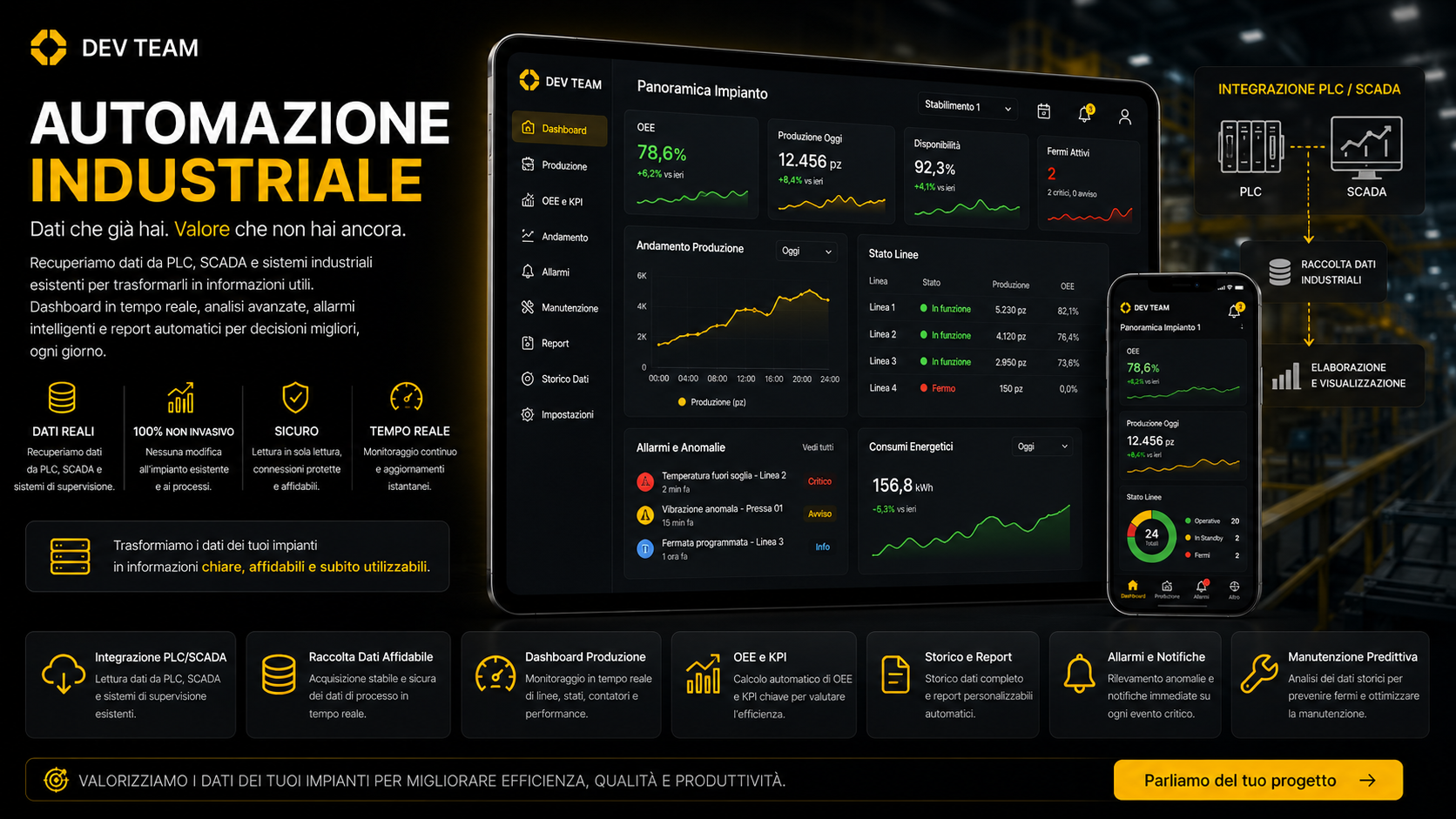 Automazione Industriale