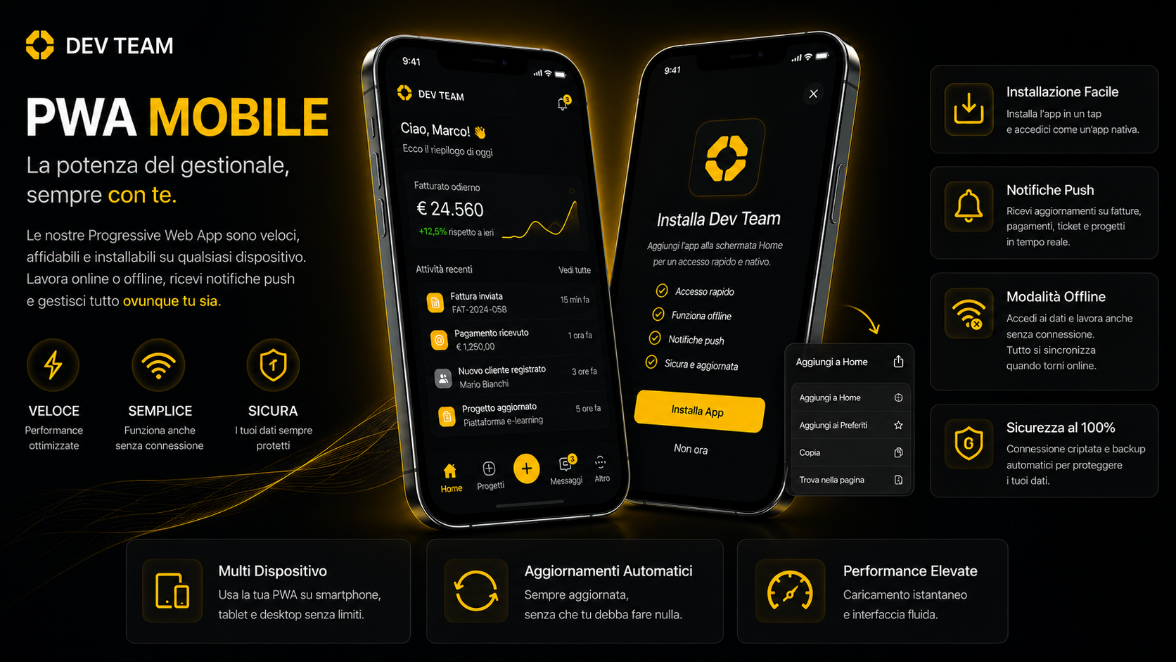 PWA Mobile